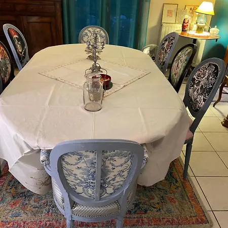 Duud Castanet-Tolosan